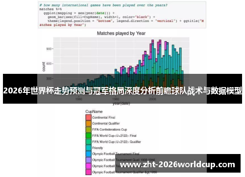2026年世界杯走势预测与冠军格局深度分析前瞻球队战术与数据模型 2026年世界杯走势预测与冠军格局深度分析前瞻球队战术与数据模型