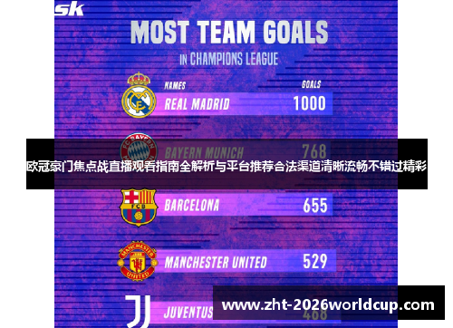 欧冠豪门焦点战直播观看指南全解析与平台推荐合法渠道清晰流畅不错过精彩