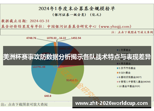 美洲杯赛事攻防数据分析揭示各队战术特点与表现差异