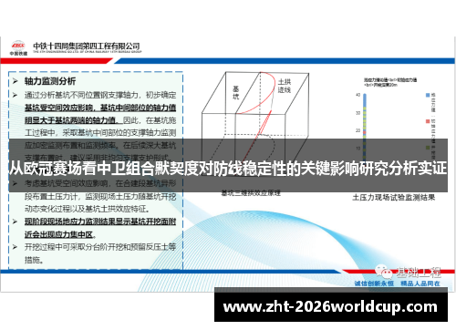 从欧冠赛场看中卫组合默契度对防线稳定性的关键影响研究分析实证