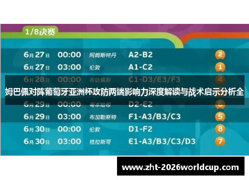 姆巴佩对阵葡萄牙亚洲杯攻防两端影响力深度解读与战术启示分析全 姆巴佩对阵葡萄牙亚洲杯攻防两端影响力深度解读与战术启示分析全