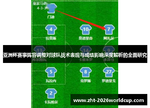 亚洲杯赛事阵容调整对球队战术表现与成绩影响深度解析的全面研究