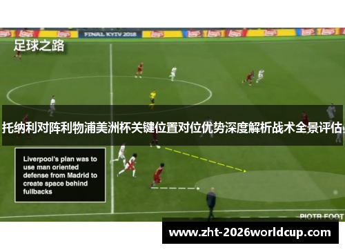 托纳利对阵利物浦美洲杯关键位置对位优势深度解析战术全景评估