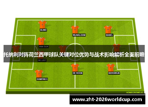 托纳利对阵荷兰西甲球队关键对位优势与战术影响解析全面前瞻