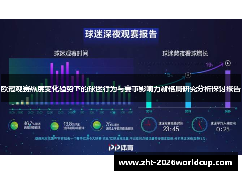欧冠观赛热度变化趋势下的球迷行为与赛事影响力新格局研究分析探讨报告