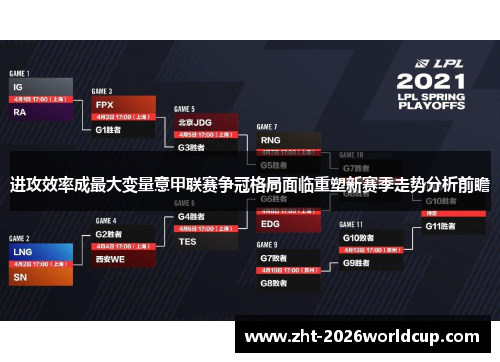 进攻效率成最大变量意甲联赛争冠格局面临重塑新赛季走势分析前瞻