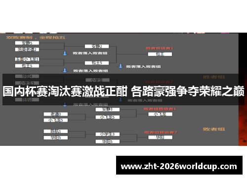 国内杯赛淘汰赛激战正酣 各路豪强争夺荣耀之巅