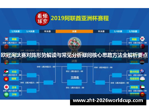 欧冠淘汰赛对阵形势解读与常见分析疑问核心思路方法全解析要点 欧冠淘汰赛对阵形势解读与常见分析疑问核心思路方法全解析要点