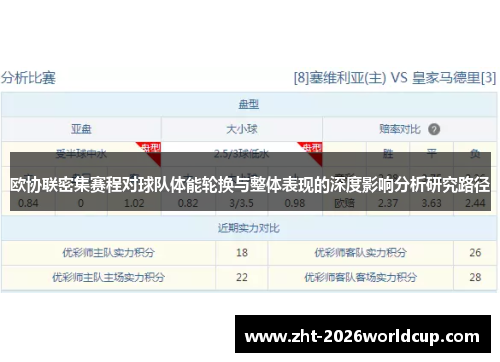 欧协联密集赛程对球队体能轮换与整体表现的深度影响分析研究路径