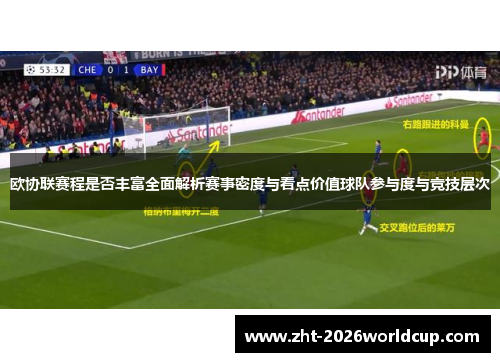 欧协联赛程是否丰富全面解析赛事密度与看点价值球队参与度与竞技层次