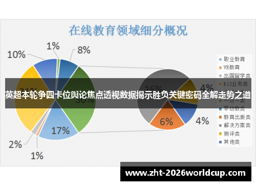 英超本轮争四卡位舆论焦点透视数据揭示胜负关键密码全解走势之道
